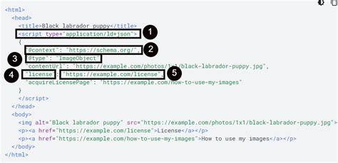 Image result for JSON-LD