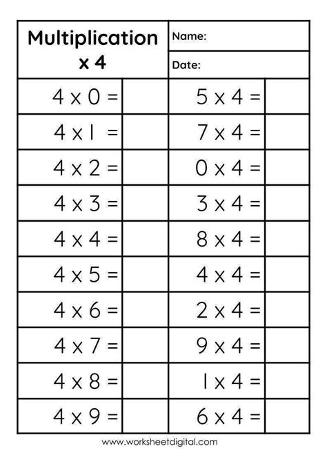 Image result for Multiplication 4