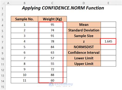 Afbeeldingsresultaten voor Confidence Interval Excel Function