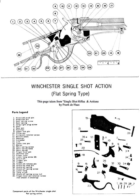 Afbeeldingsresultaten voor Winchester Model 12 Exploded-View