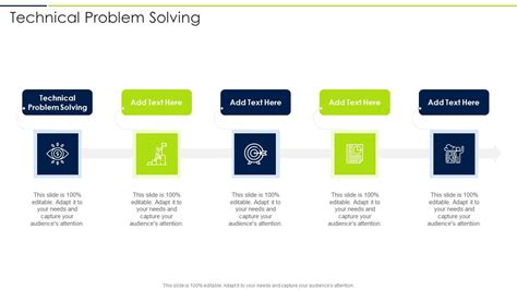Image result for Technical Problem Solving