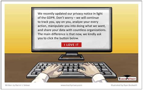 Privacy Related Cartoons 的图像结果