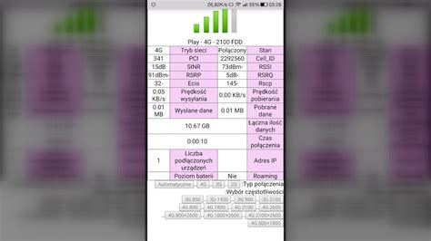Toradh íomhá ar Hmanager