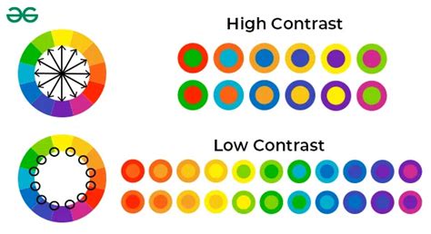 Color Contrast Graphic Design に対する画像結果