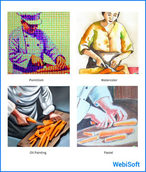 Image result for Diffusion Model Paper