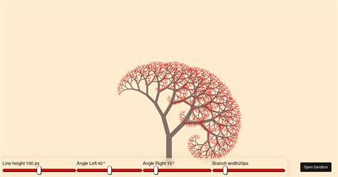 Java Fractal Tree కోసం చిత్ర ఫలితం