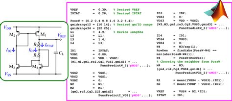 Circuit Designes for MATLAB に対する画像結果