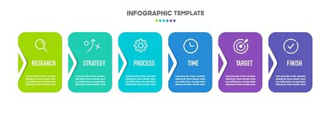 Image result for Workflow Timeline Chart