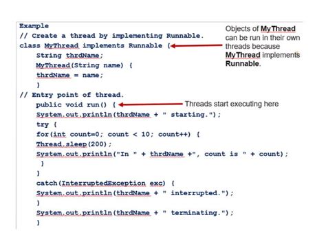 Image result for Java 8 Threading