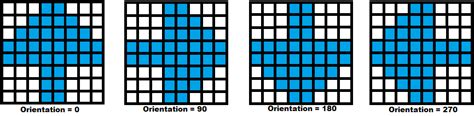 Image result for 8X8 LED Matrix Change Colors