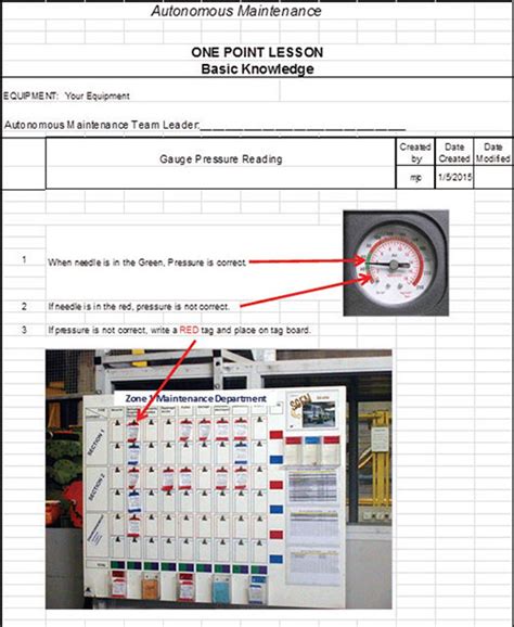 Image result for One Point Lesson Examples Maintenance