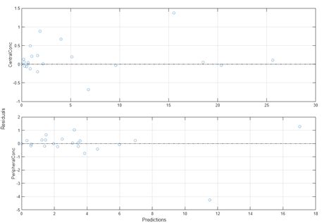 Image result for MATLAB Return