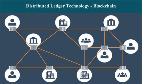 Afbeeldingsresultaten voor Distributed Ledger Technology Pics