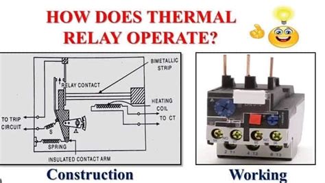Image result for Different Overload Relays