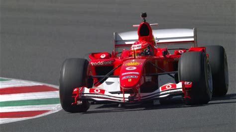 Résultat d’images pour F2004 Wallpaper