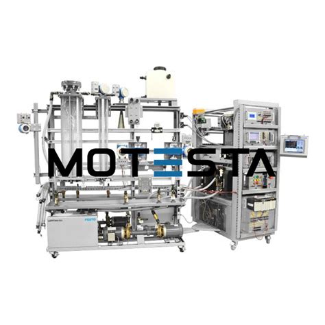 Image result for Process Control Training