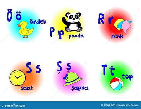 Turkish Alphabet and Pronunciation に対する画像結果