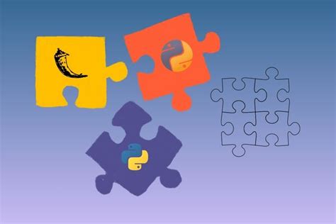 Afbeeldingsresultaten voor Modular Programming Approach