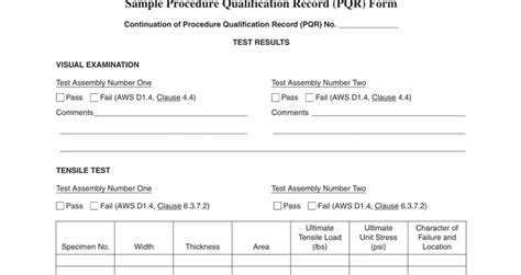 Image result for Sample Procedure Example