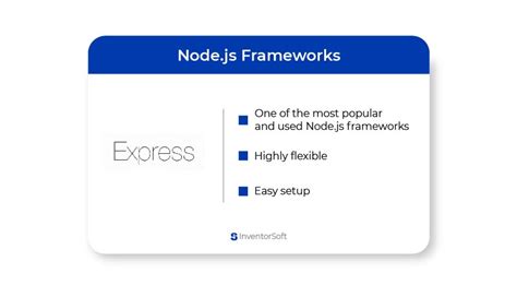 Toradh íomhá ar node.js Express
