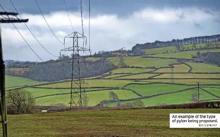 Image result for Pylons Project Example