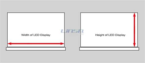 Image result for LED Screen Structure Dimention