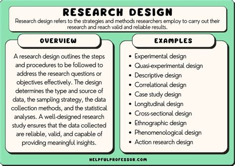 Afbeeldingsresultaten voor When to Use Descriptive Research Design