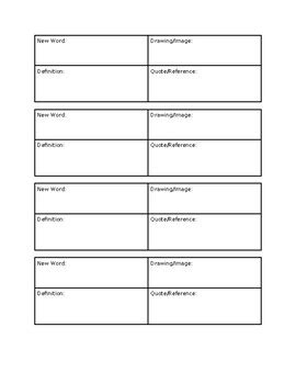 Toradh íomhá ar Vocabulary Study Guide Template