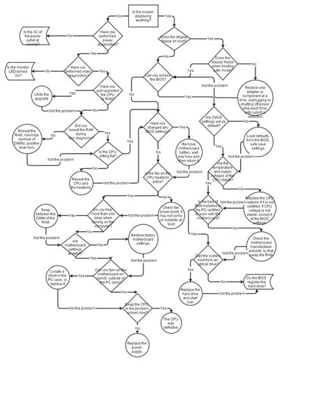 Expert System Computer എന്നതിനുള്ള ഇമേജ് ഫലം