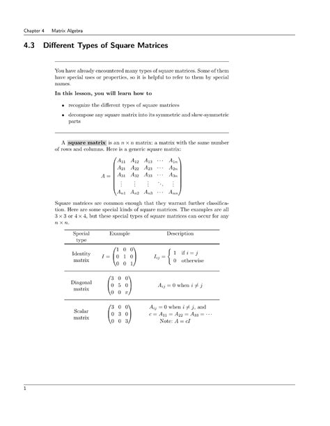 Toradh íomhá ar Square Matrices