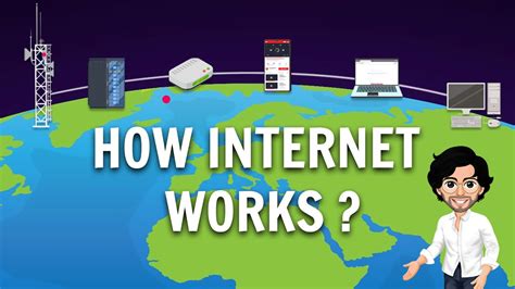 Image result for How the Internet Network Work