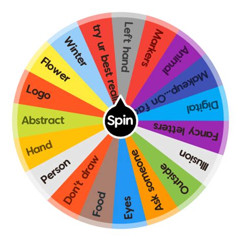 Random Drawing Picker に対する画像結果