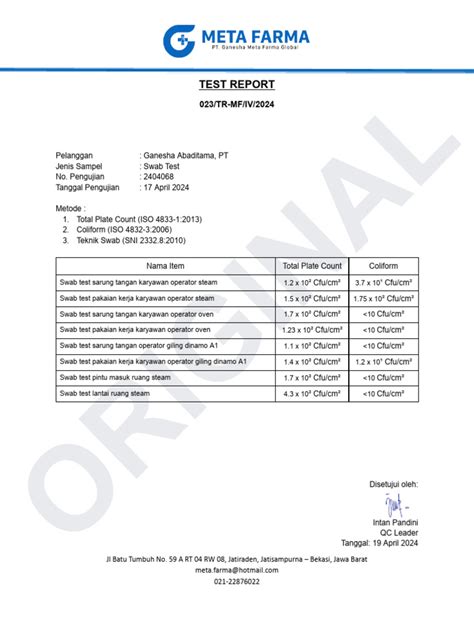 Swab Test Sample に対する画像結果