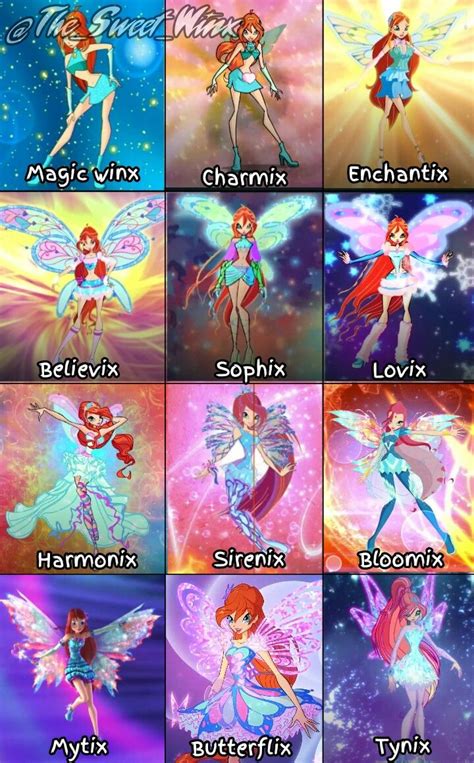 Toradh íomhá ar Winx Club Transformations in Order