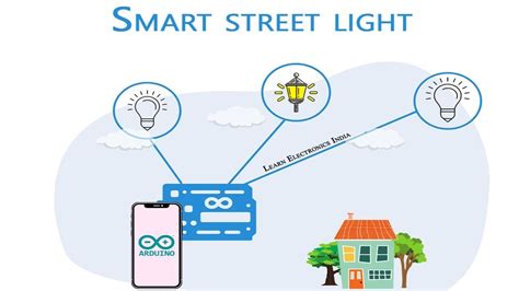 Toradh íomhá ar Arduino Smart Lighting Prototype