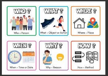 Toradh íomhá ar Visual Processing Questions