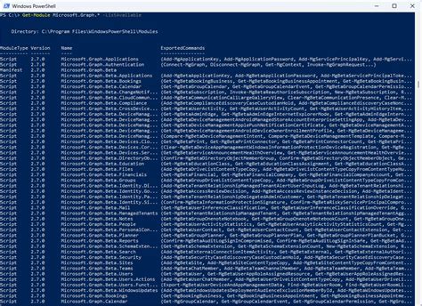 Image result for What Is Microsoft Graph PowerShell