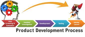 Image result for New Product Development Process Packaging