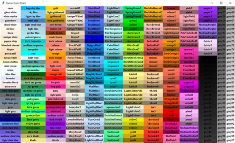 Image result for Python Color Scheme Dark Blue