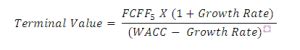 Image result for Terminal Value Discount Rate Formula