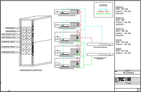 Image result for Ceph Server Icon