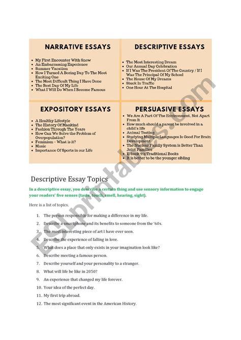 Image result for Difference Between Narrative and Descriptive