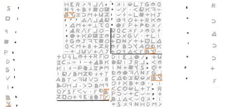 Image result for Zodiac Cipher Code