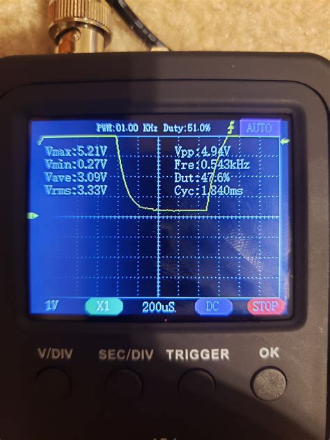 תוצאת תמונה עבור Arduino Interrupt Rising and Falling
