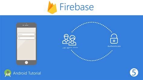 Afbeeldingsresultaten voor Firebase Authentication Android