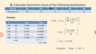 Geometric Mean Formula Eith 2 Numbers に対する画像結果