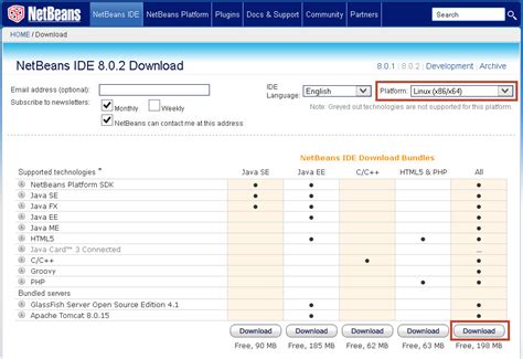 Image result for Web Application Server Java JDK JRE