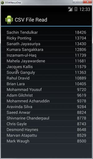 Toradh íomhá ar Reading a CSV File in Java