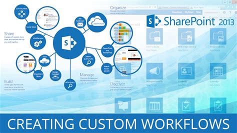 Image result for Workflow Overview in SharePoint Designer 2013
