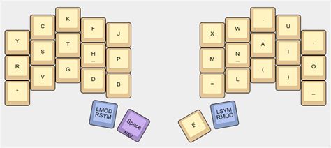 Image result for 34 Keys Keyboard Layout